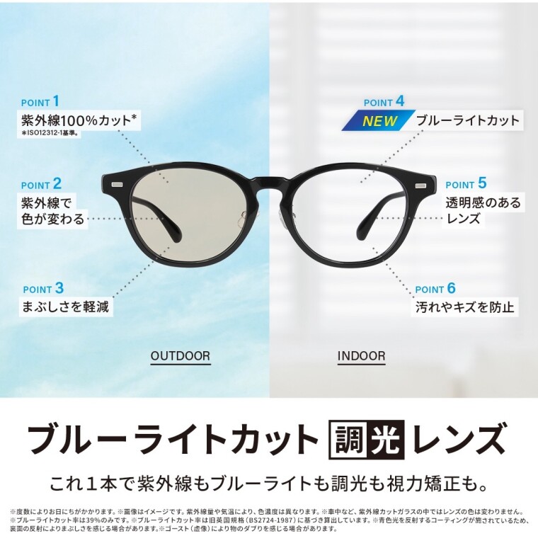 これ1本でALL OK！Zoffのブルーライトカット機能付き調光レンズ