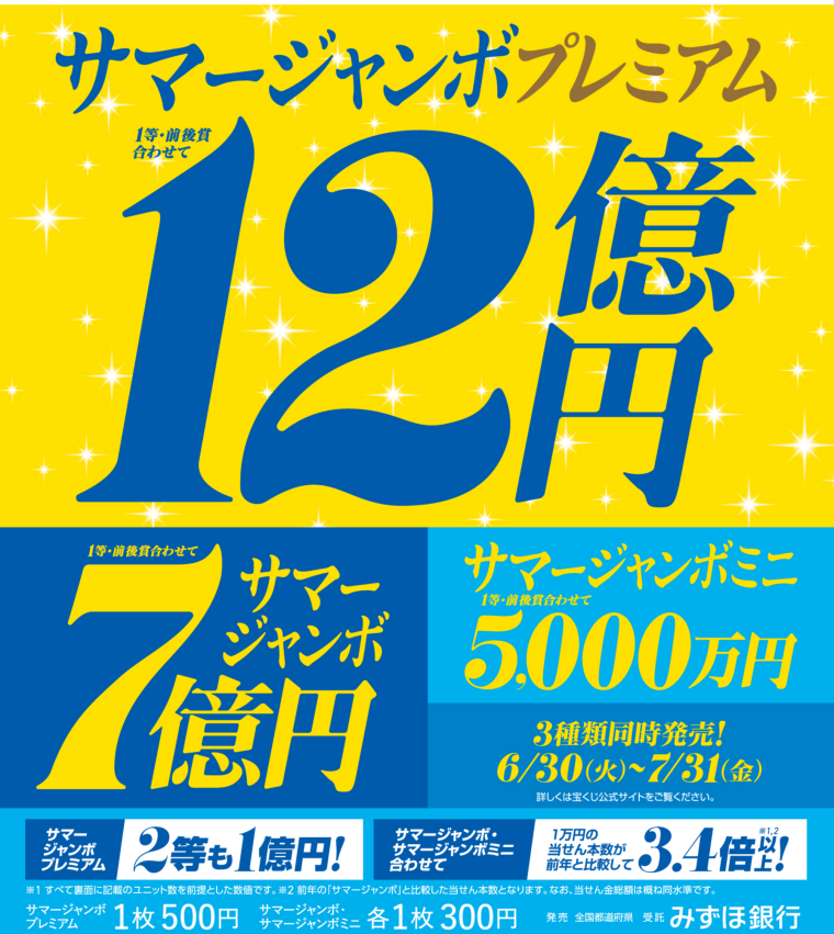 サマージャンボプレミアムが登場